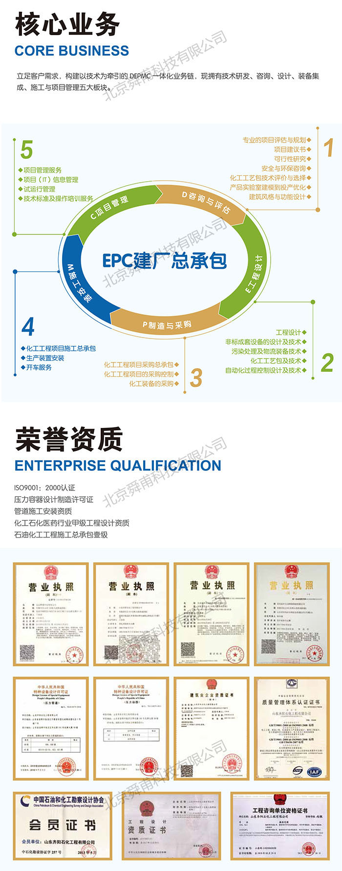 定制不锈钢搅拌罐